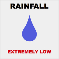 Rainfall: Extremely Low