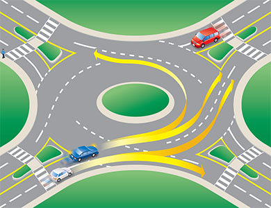 Driving through a Roundabout
