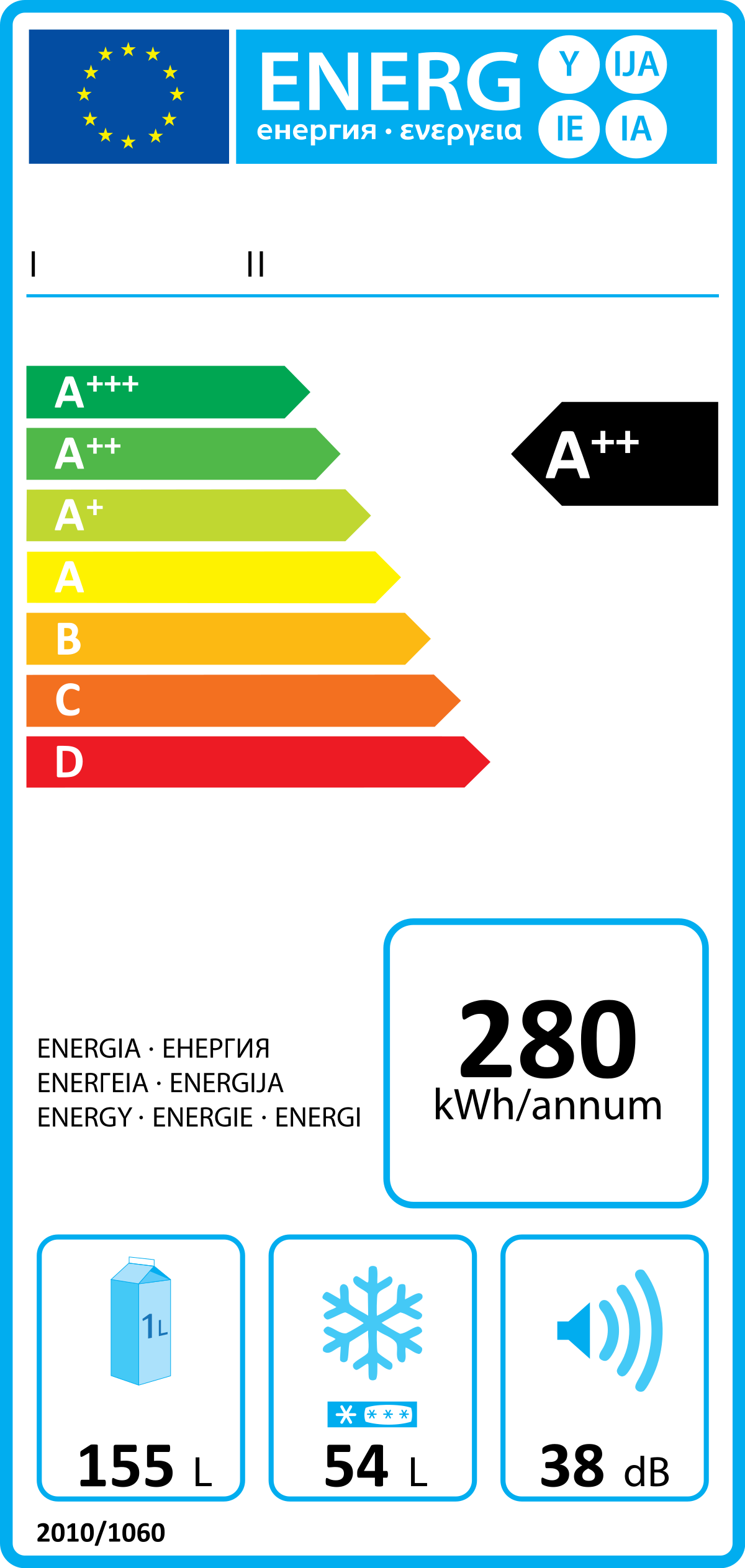EU Energy Label for Refrigerators
