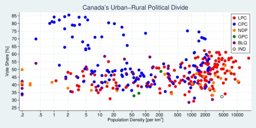 Canada's Urban-Rural Political Divide