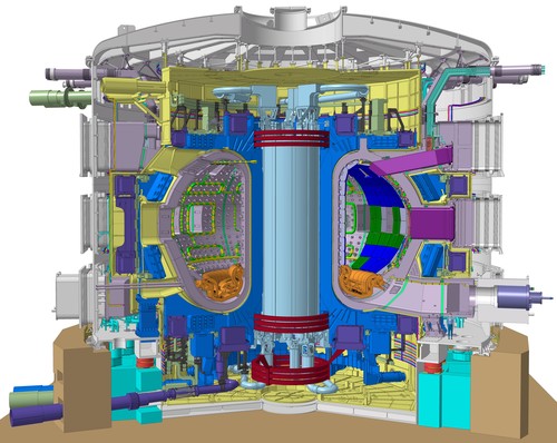 ITER Tokamak cutaway diagram