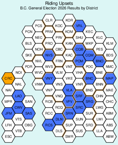 BC Election 2024 Cartogram: Riding Upsets